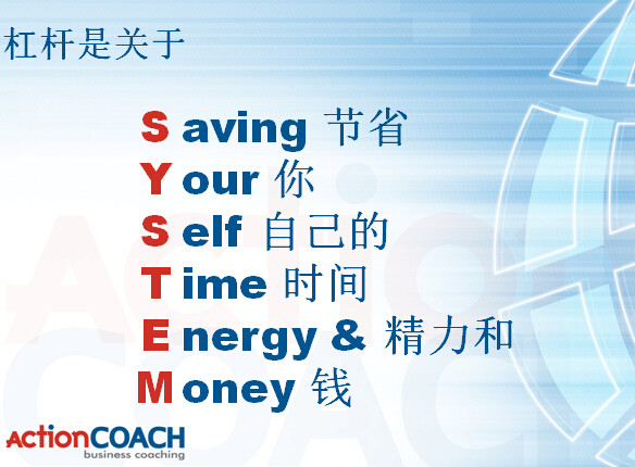 系统，最重要的杠杆工具